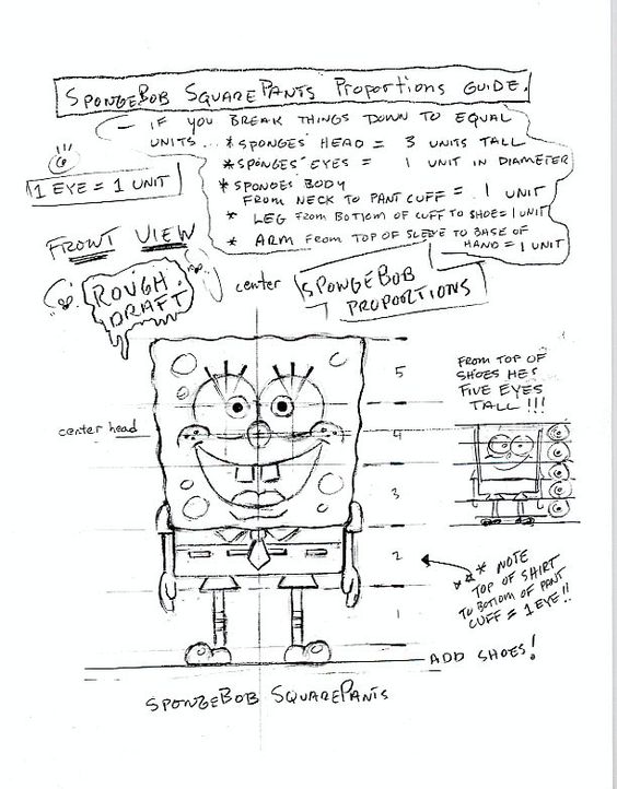 Hand-drawn SpongeBob SquarePants proportions guide with detailed measurements and annotations for accurate drawings.