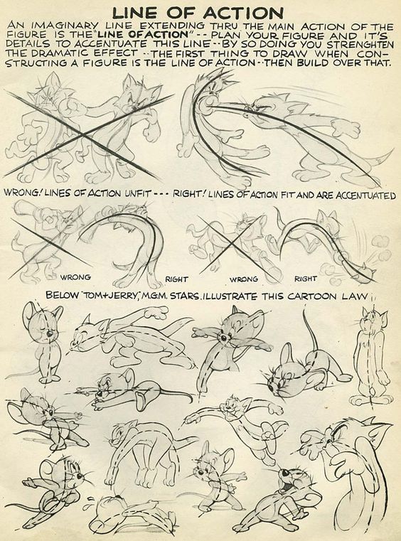 Cartoon drawing tips illustrating correct and incorrect use of line of action with sketches of animated characters Tom & Jerry.