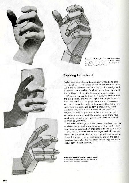 Illustration of hand anatomy and structure, showing block shapes, muscle forms, and realistic hand sketches for art reference.