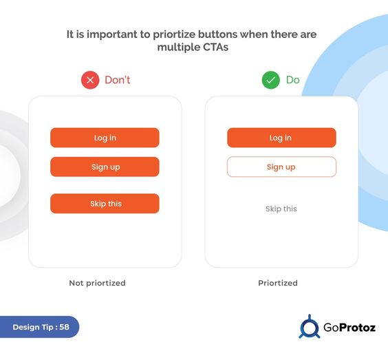 Prioritize buttons for multiple CTAs. Image shows examples of not prioritized (left) vs prioritized (right) buttons.