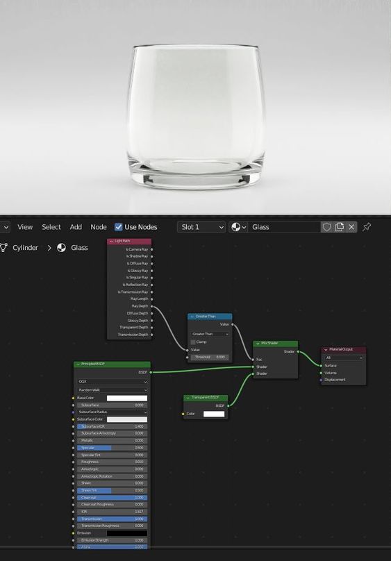 Alt text: 3D rendered glass cup with Blender shader node setup displayed below it.