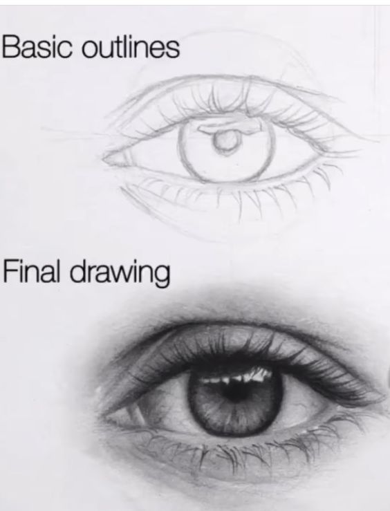 Step-by-step drawing of an eye, showing basic outlines to the detailed final drawing with shading for realistic effect.