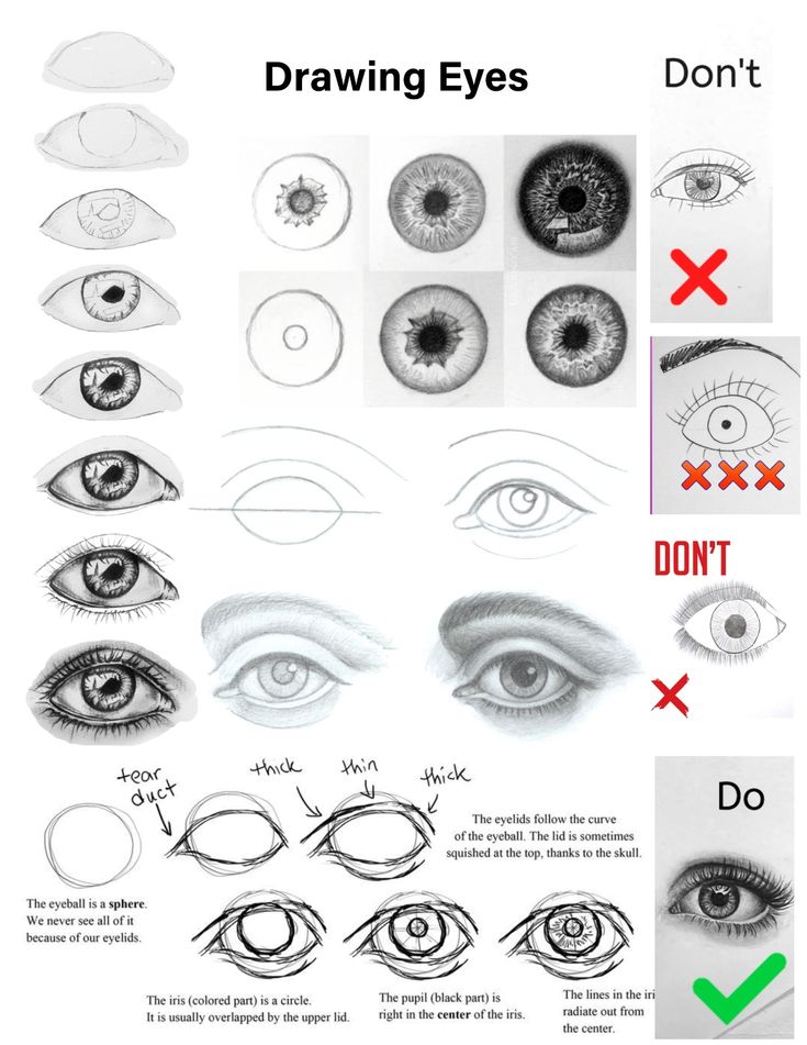 Illustration guide on how to draw realistic eyes, with tips, do's, and don'ts for proper eye illustration techniques.