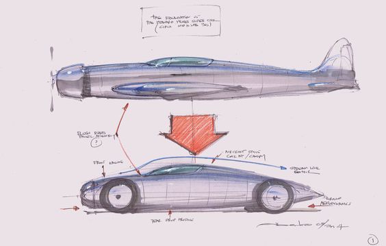 Sketch illustrating the design transformation from a vintage aircraft to a modern streamlined car with detailed annotations.