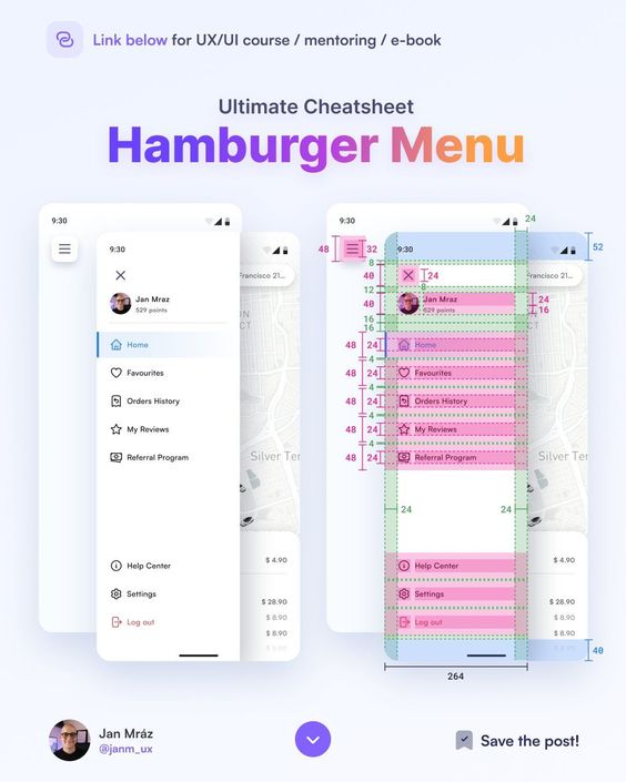 UI/UX cheatsheet for Hamburger Menu design with dimensions, featuring user profile and navigation items like Home and Settings.