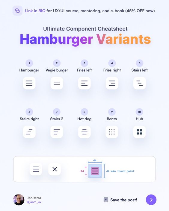 Hamburger Menu Variants Cheatsheet showing various UI component styles for UX/UI designers.