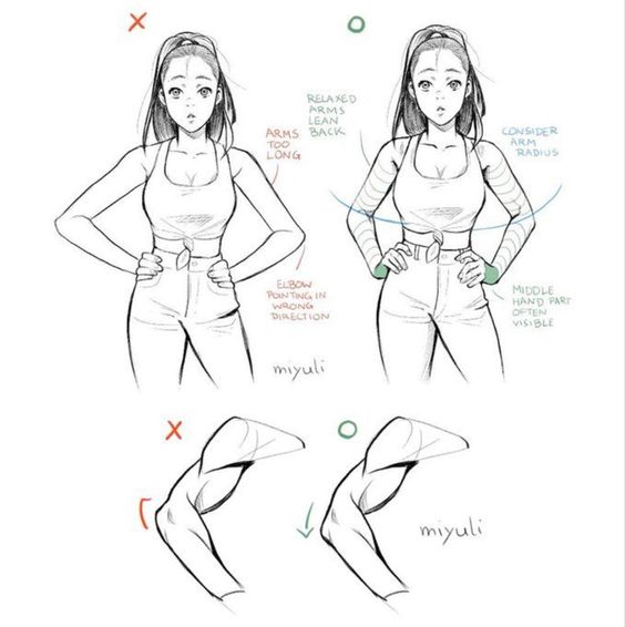 Illustration demonstrating correct and incorrect arm positioning and anatomy in character drawing.