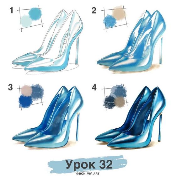 Step-by-step illustration of drawing blue high heel shoes with shades and highlights, with four stages labeled 1 to 4.