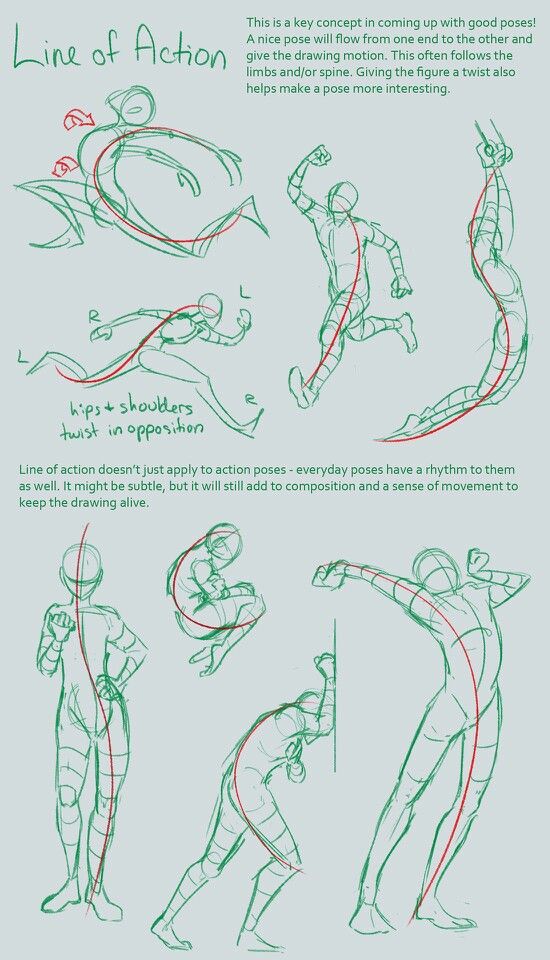 Illustrations of the 'Line of Action' technique for dynamic poses in drawing, showing flow and motion in various human figures.