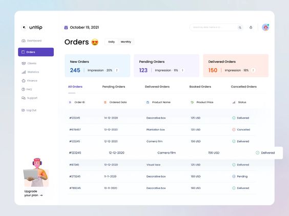 Orders dashboard showing new, pending, and delivered orders, with product details and statuses. Date: October 19, 2021.