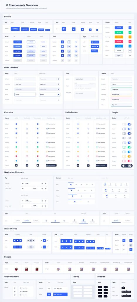 Overview of UI components including buttons, form elements, checkboxes, radio buttons, toggles, navigation, tooltips, and more.