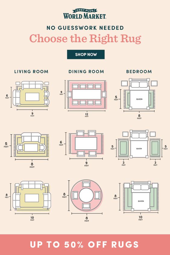 World Market guide to choosing the right rug size for living room, dining room, and bedroom. Up to 50% off rugs.