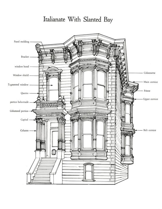 Detailed architectural drawing of Italianate house with slanted bay, highlighting features like cornice, portico, and colonnette.