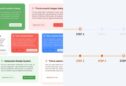 10 Essential UI Design Patterns Every Designer Should Know