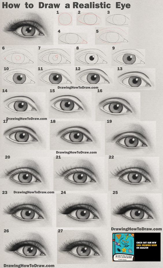 Step-by-step guide on how to draw a realistic eye, featuring 27 stages from initial outlines to detailed shading.