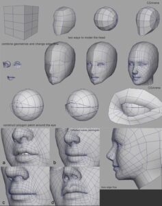 3D Modeling: Techniques and Tools for Beginners to Pro | Sky