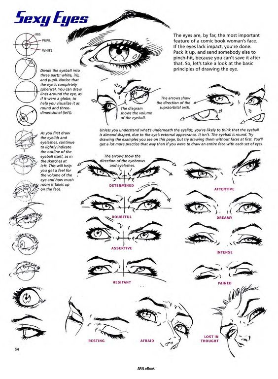 Guide on drawing expressive eyes, depicting various emotions such as determined, attentive, doubtful, dreamy, and more.