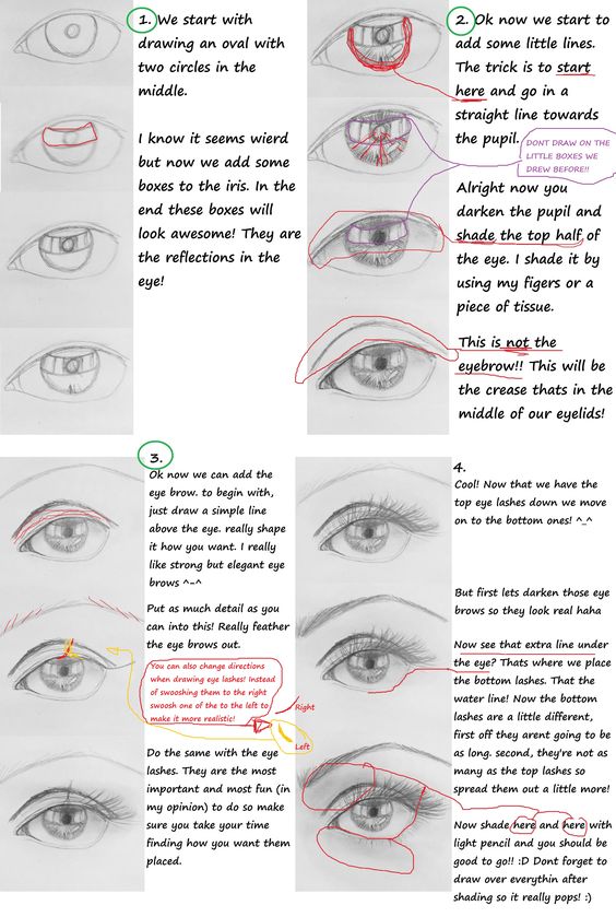 Step-by-step drawing tutorial for realistic eyes, including instructions on shaping, adding reflections, and shading for detail.