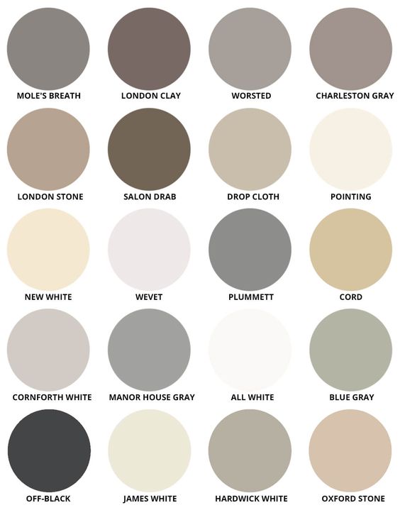 Paint color palette featuring neutral shades with names like Mole's Breath, London Clay, Worsted, and Charleston Gray.