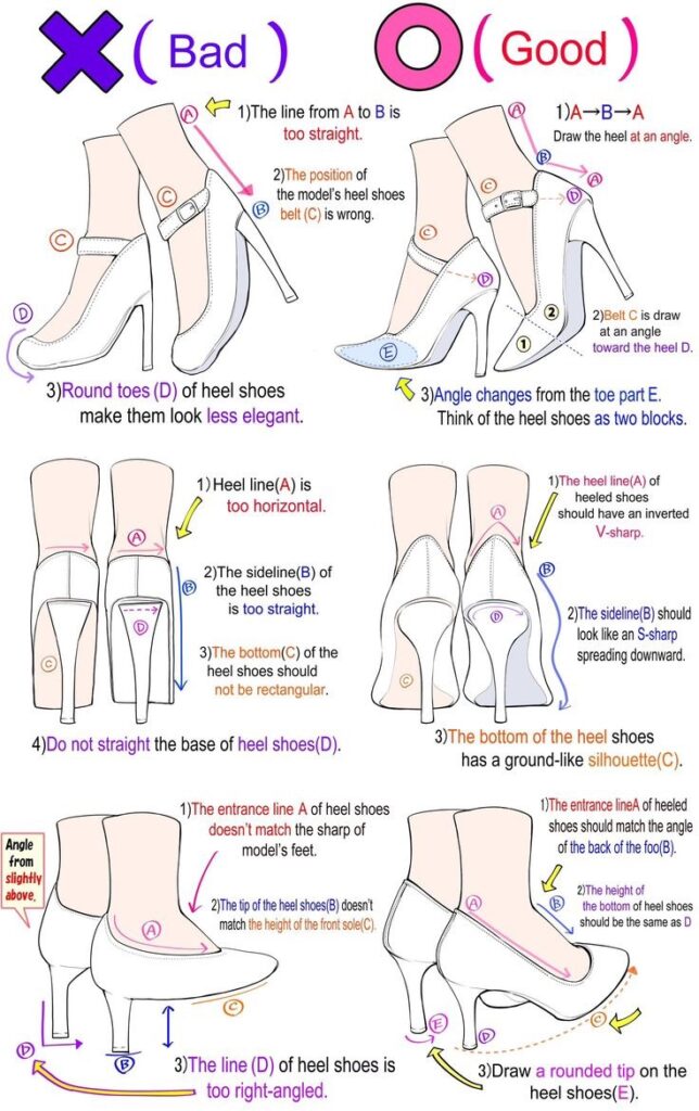 Diagram comparing bad and good high heel shoe designs with annotations on angles and shapes.