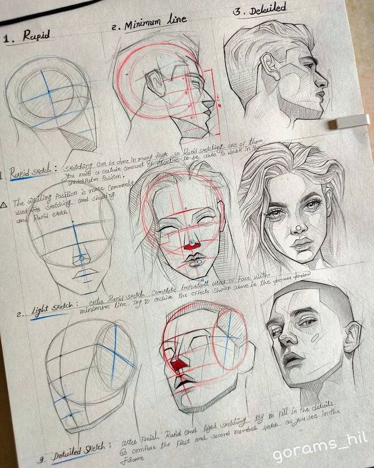 Step-by-step guide on sketching faces, from rapid sketch, minimum line, to detailed drawings, showing various styles and techniques.