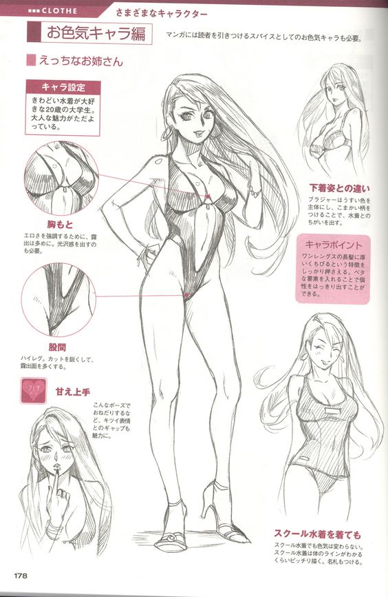 Anime character design sketch with notes, showcasing a woman in a swimsuit with long hair and confident pose.