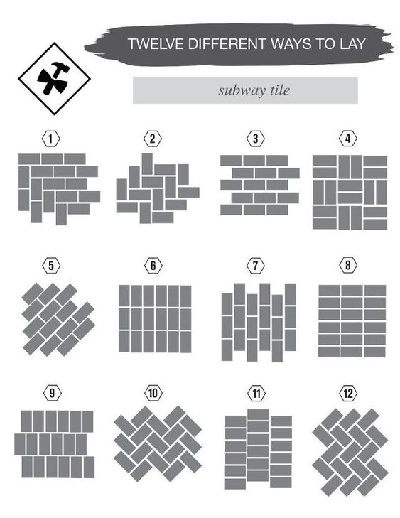 Chart showing twelve unique subway tile layout designs for creative wall and floor patterns.