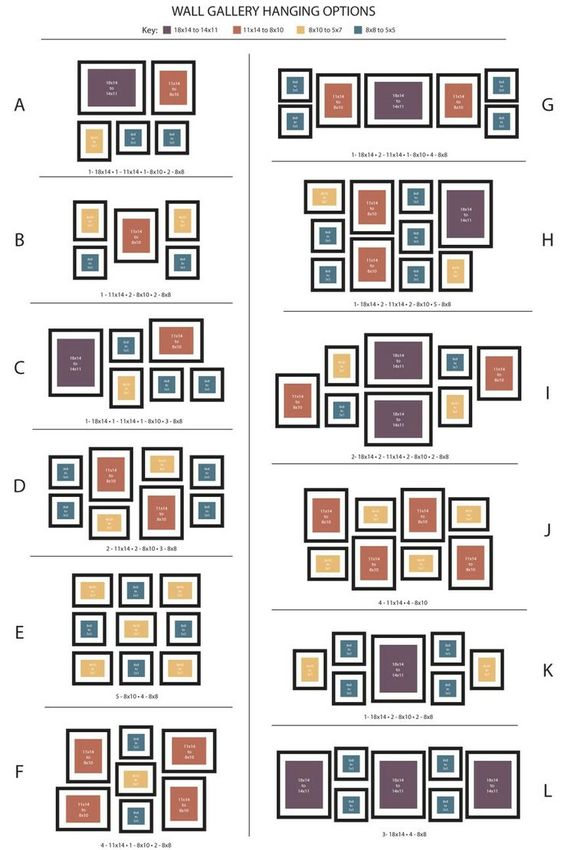 Wall gallery hanging options chart with various frame layouts and sizes for creative display ideas.