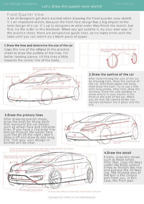 Guide for drawing a car from the front quarter view with step-by-step instructions and detailed sketches.