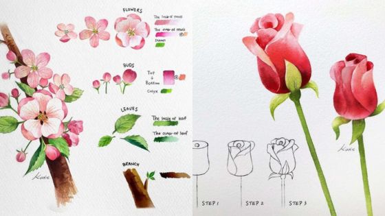 Watercolor flower painting tutorial showing blossoms, buds, leaves, and branches with step-by-step guidance on how to paint roses.