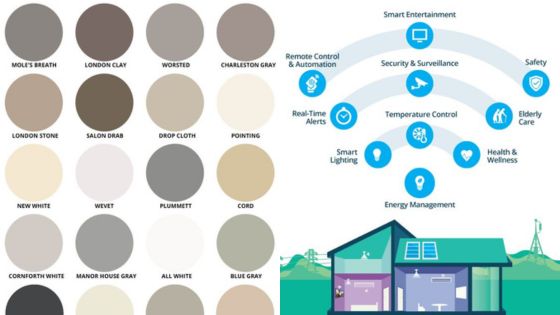 Color palette and smart home infographic showing various shades and connected home features such as security and energy management.