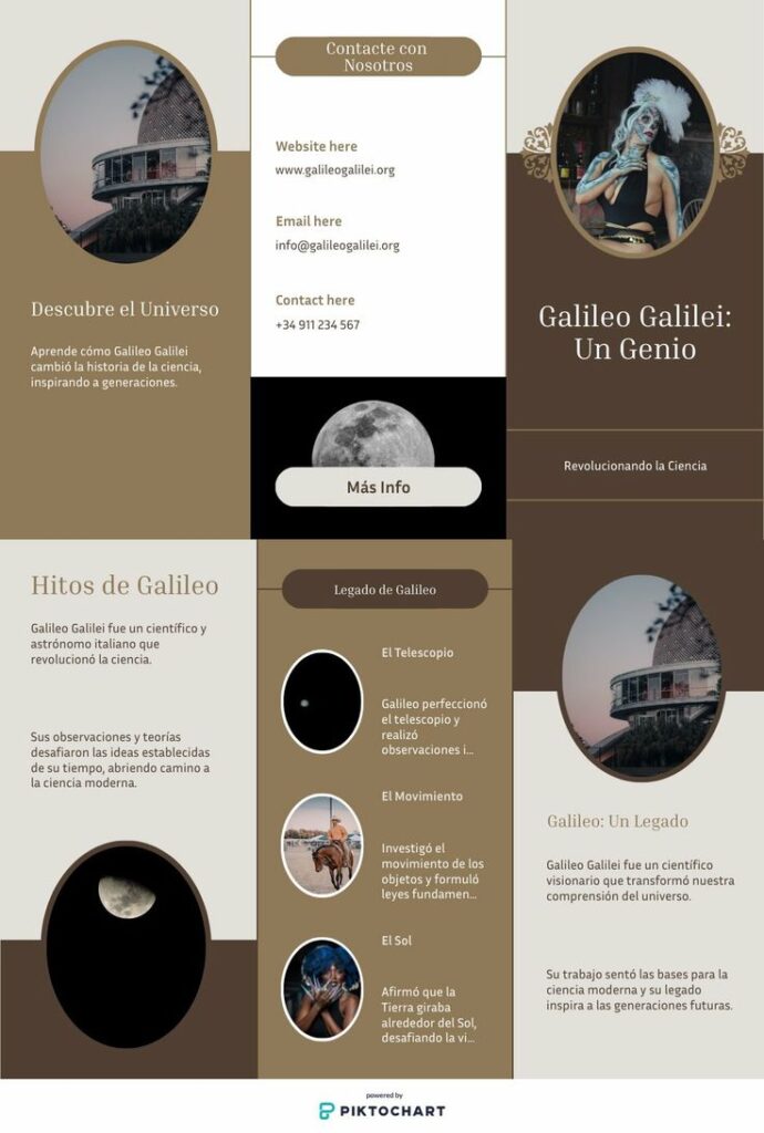 Galileo Galilei brochure: Discover his impact on science and learn about his revolutionary discoveries and legacy.