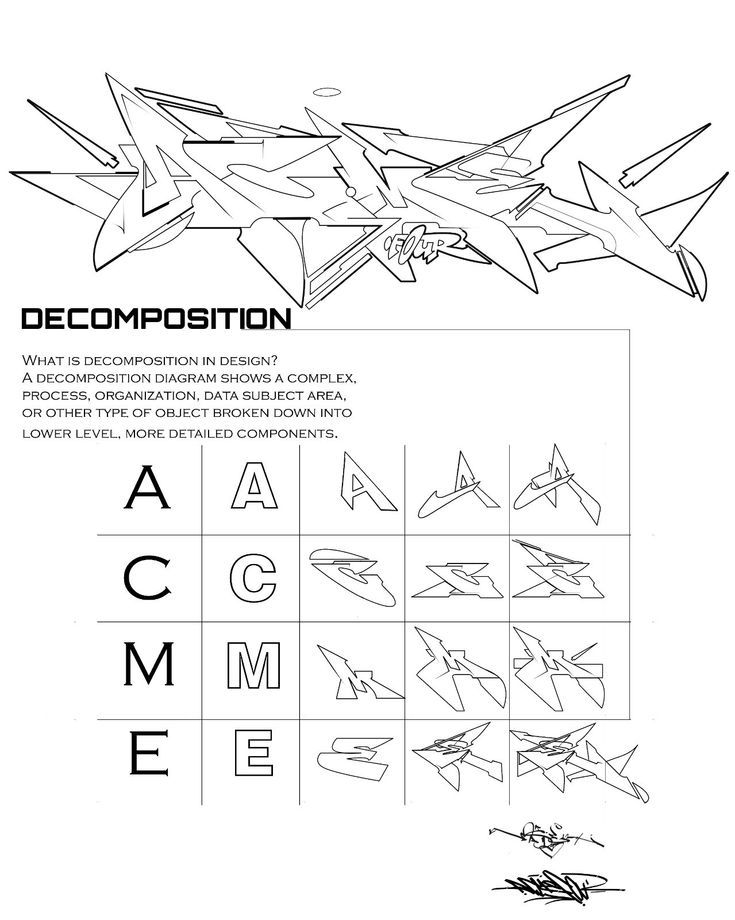 Decomposition in design: diagram breaking down complex objects into detailed components with abstract illustrations.