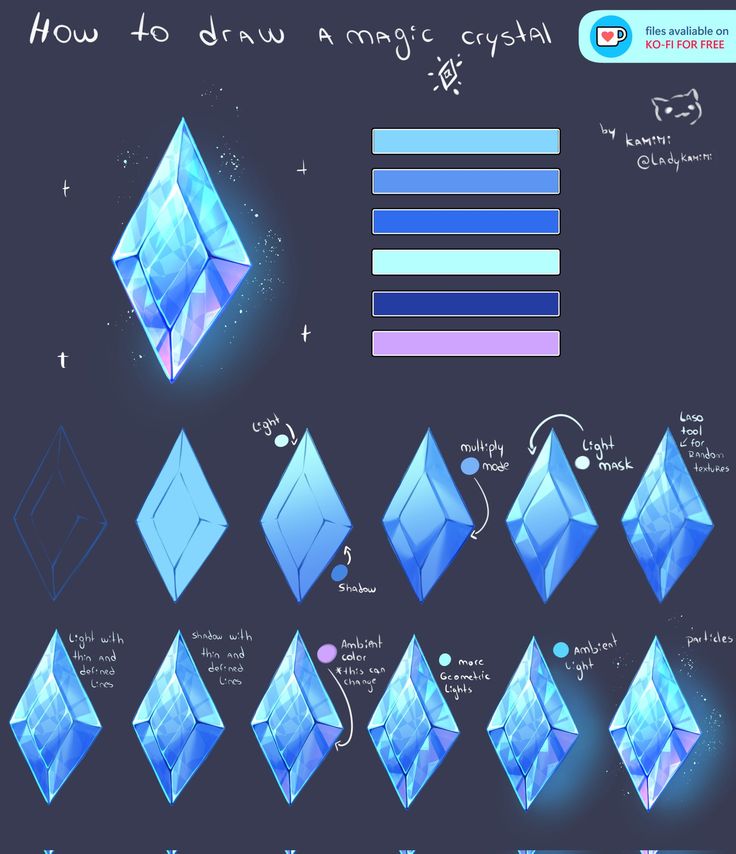 Step-by-step guide to drawing a magical crystal with color palettes and shading techniques.