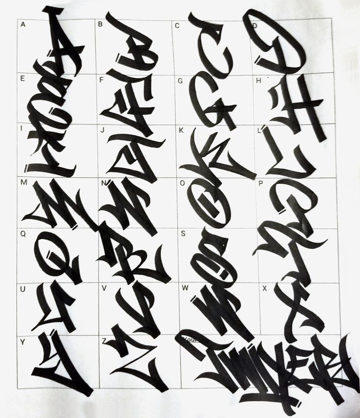 Graffiti alphabet chart featuring stylized letters from A to Z in bold, expressive black ink on a grid.