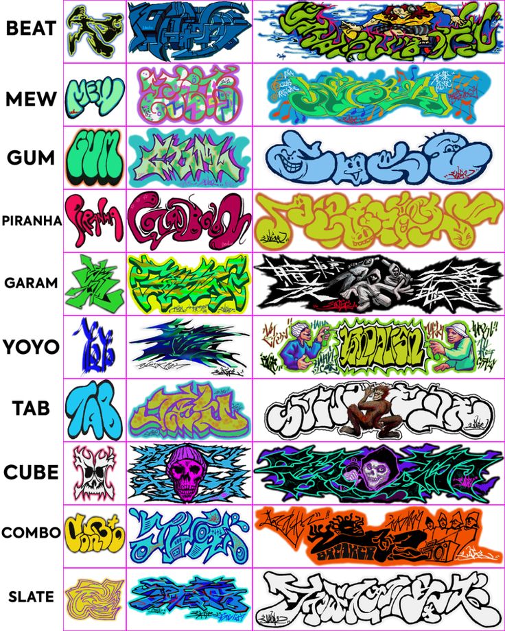 Colorful graffiti tags with various styles and unique illustrations, arranged in a grid format.