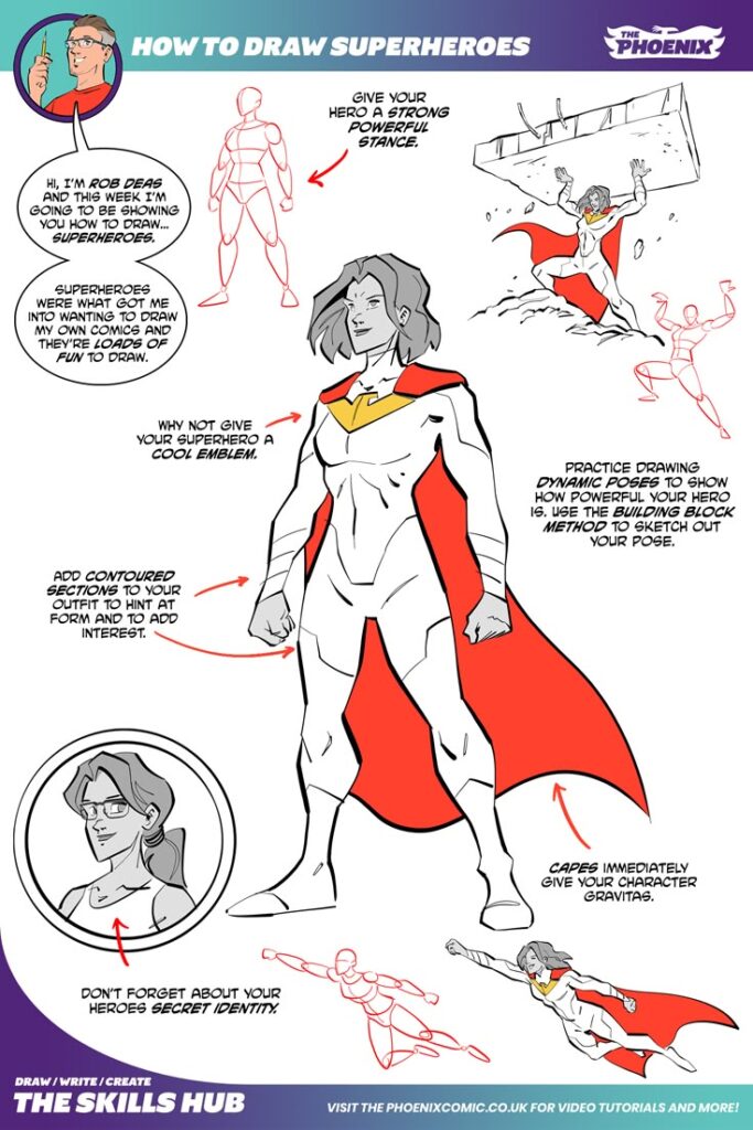 Tutorial on drawing superheroes with tips on stance, emblem, and dynamic poses. Includes a superhero in a cape.