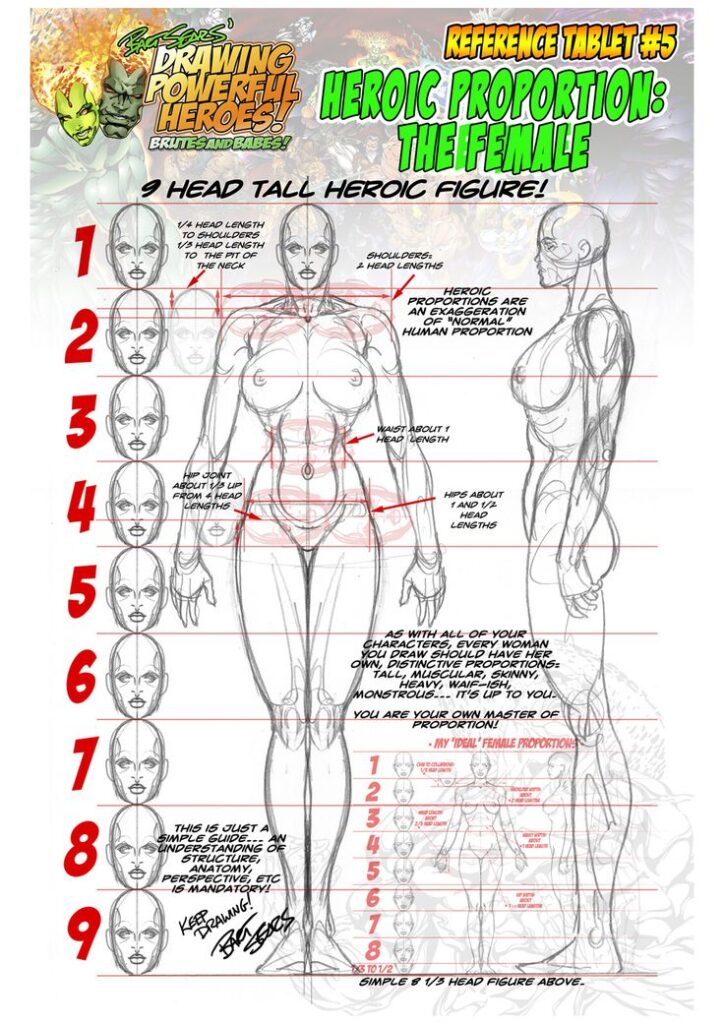 Guide to drawing female heroic proportions, featuring 9-head-tall figure with anatomical notes for artists.