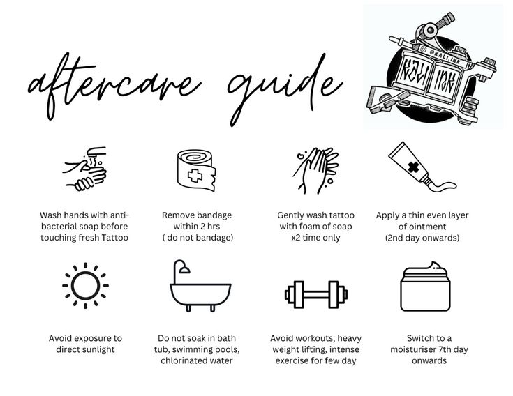 Tattoo aftercare guide: washing, bandage removal, cleaning, ointment, sunlight avoidance, no soaking, exercise caution.