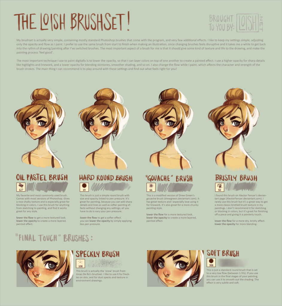 Illustration of digital brush set by Loish, showcasing various brush types and techniques for enhancing digital art.