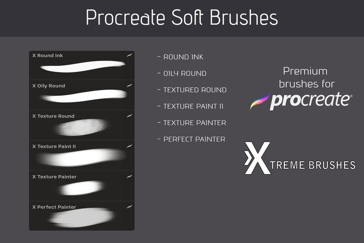 Procreate Soft Brushes Collection: Round Ink, Oily, Textured Round, Texture Paint, Texture Painter, Perfect Painter.