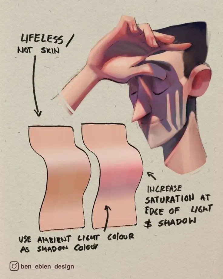 Illustration showing shading techniques for lifelike skin tones in art, with tips on light and shadow color usage.