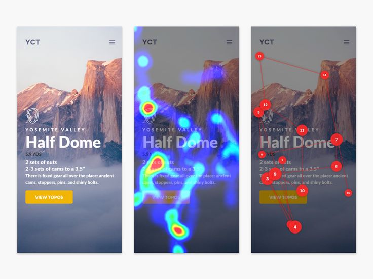 Mobile app heatmap analysis for Yosemite Valley Half Dome climbing gear page, showing user interaction patterns.
