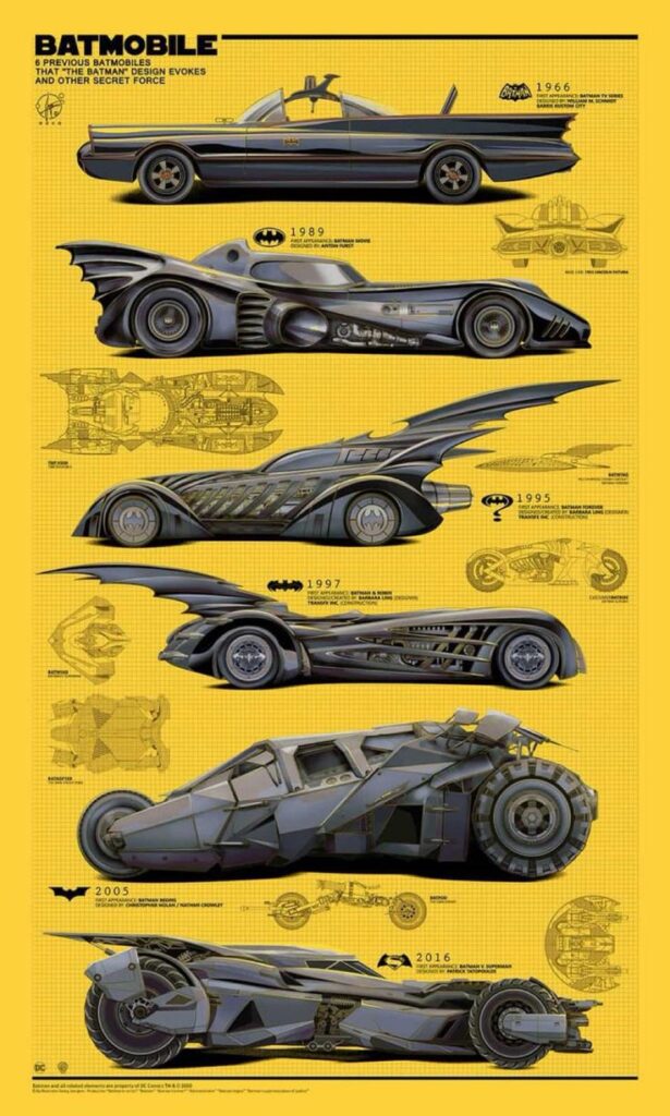 Illustrated timeline of iconic Batmobile designs from 1966 to 2016 on a yellow background.