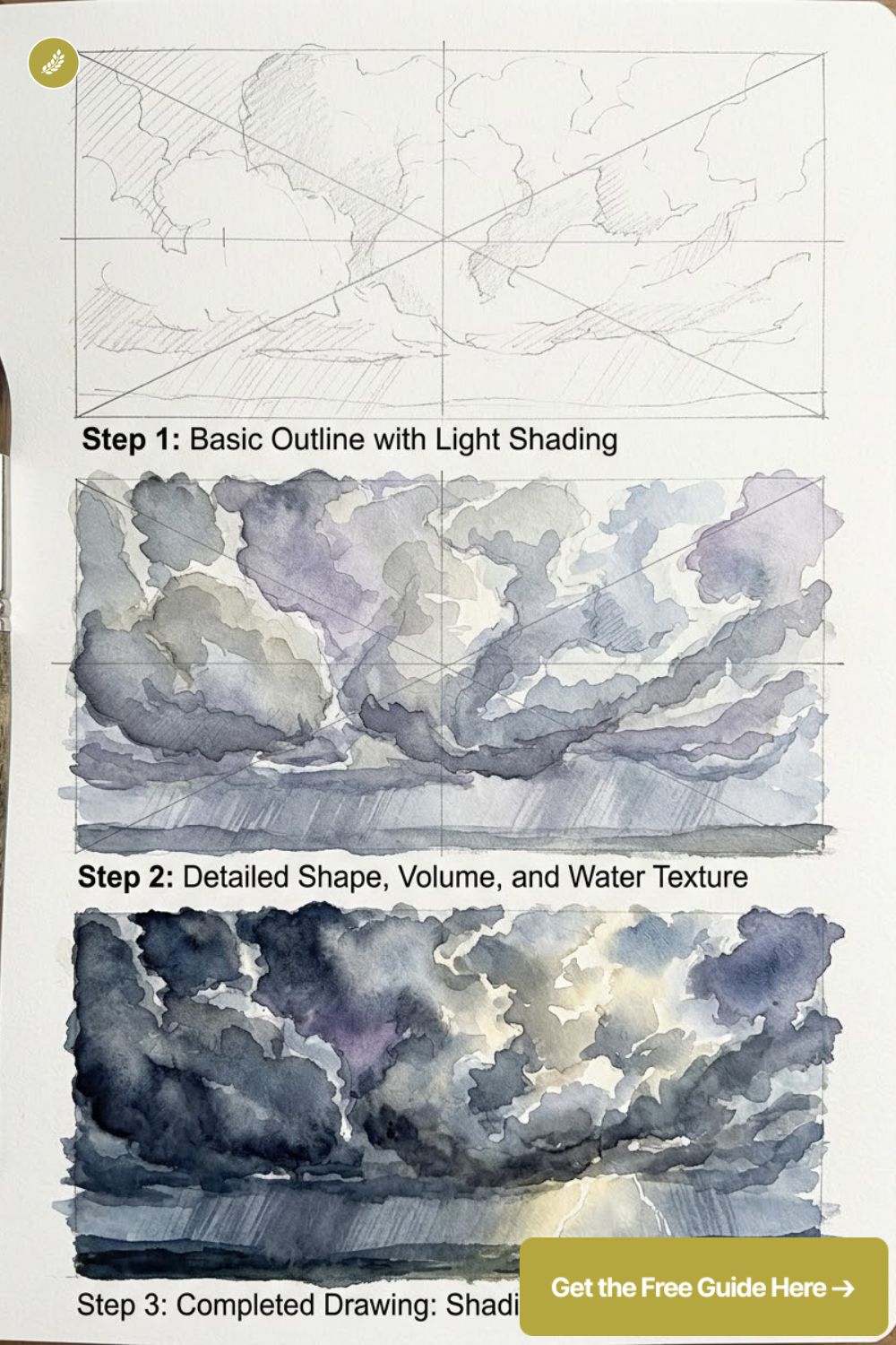 Watercolor cloud painting tutorial — step-by-step outline, shading, and finished stormy seascape with rain and lightning.