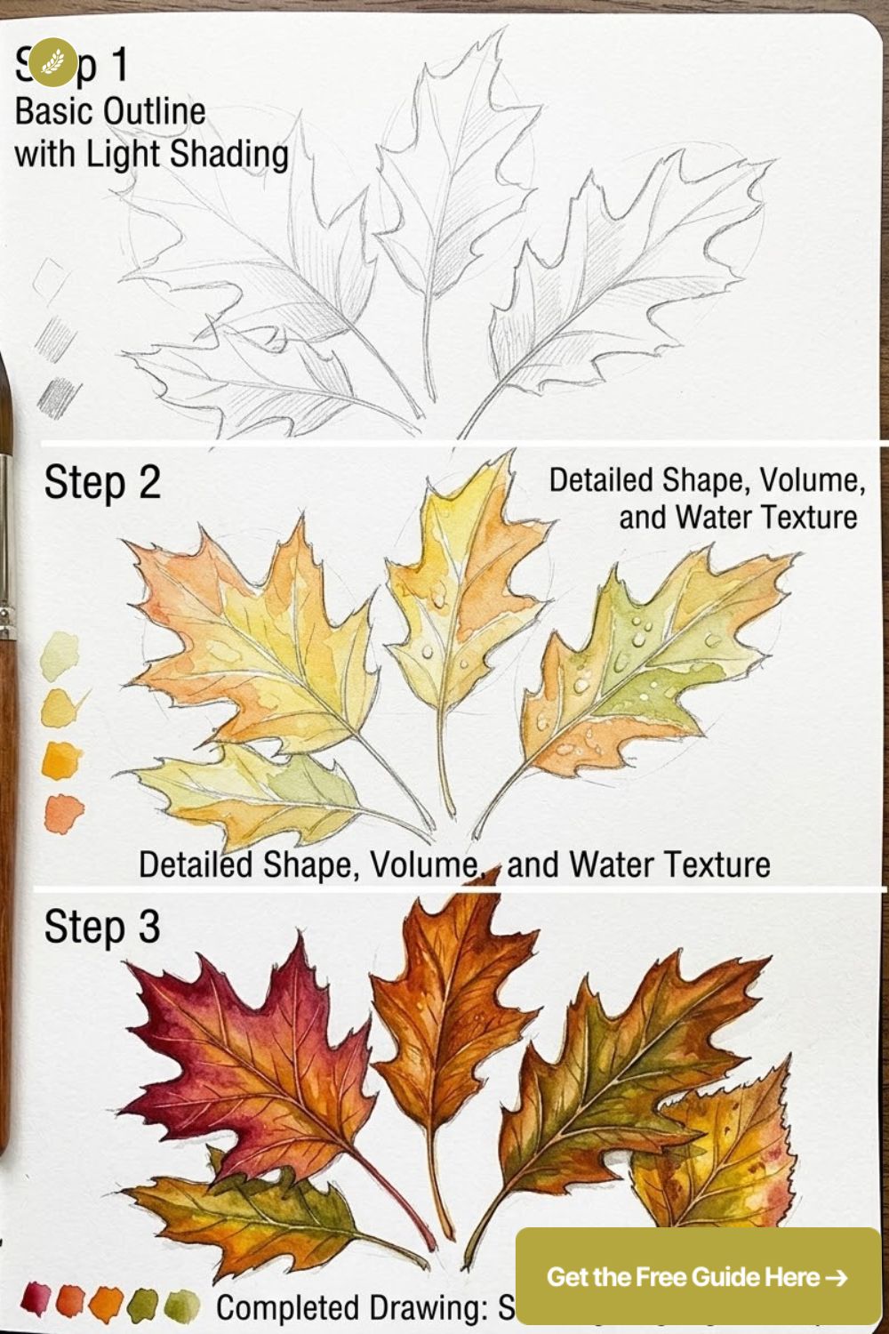 Step-by-step watercolor tutorial: pencil outline to layered autumn leaves painting showing fall foliage color progression.