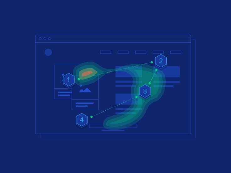 Website heatmap with user interaction flow and numbered steps on a blue background.