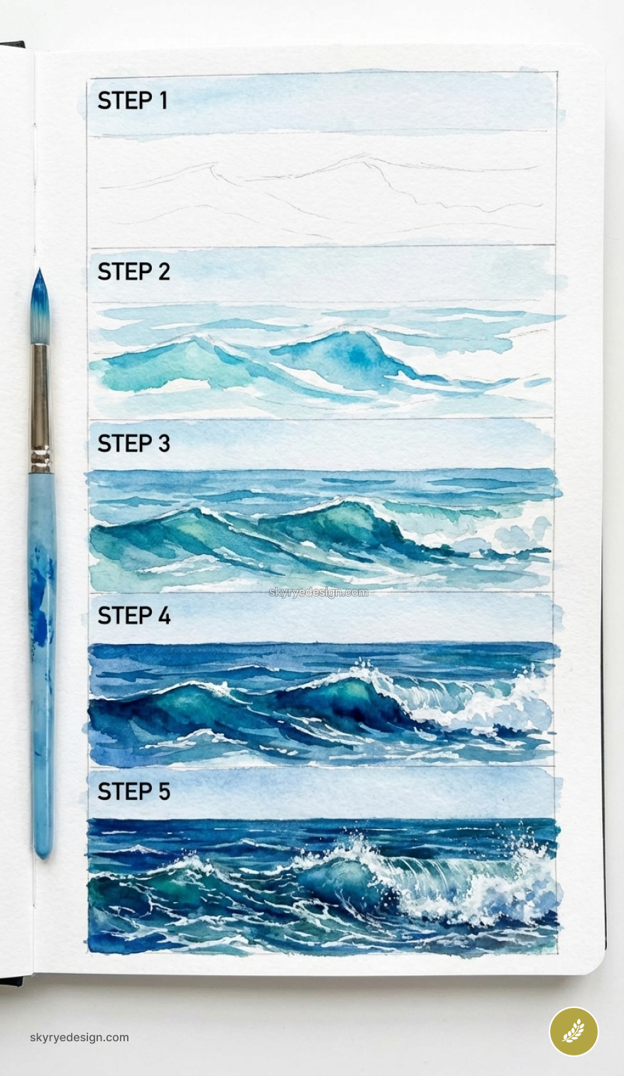 Watercolor step-by-step of ocean waves in a sketchbook with blue brush, five stages from sketch to detailed waves