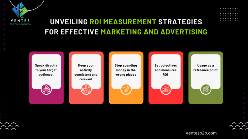 ROI strategies for marketing: target audience, consistency, spending, objectives, and reference point. Ventesb2b.com