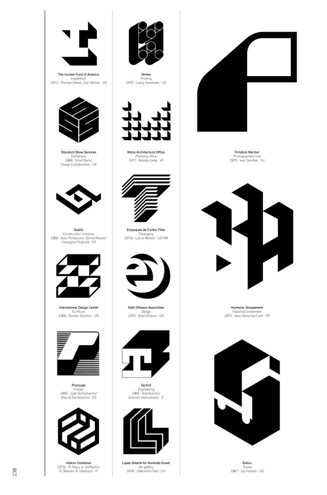 Collection of black and white geometric logos with company names and design years, showcasing various styles.